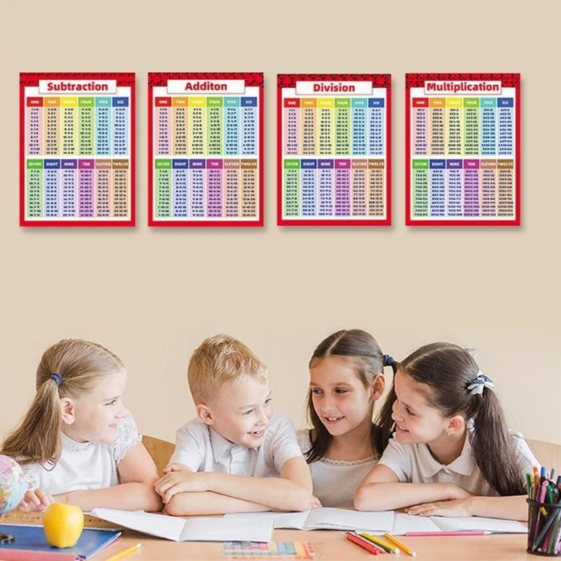 Детский плакат с математически – обзор и цена Kids Education Calculator