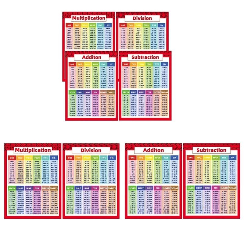 Детский плакат с математически – обзор и цена Kids Education Calculator